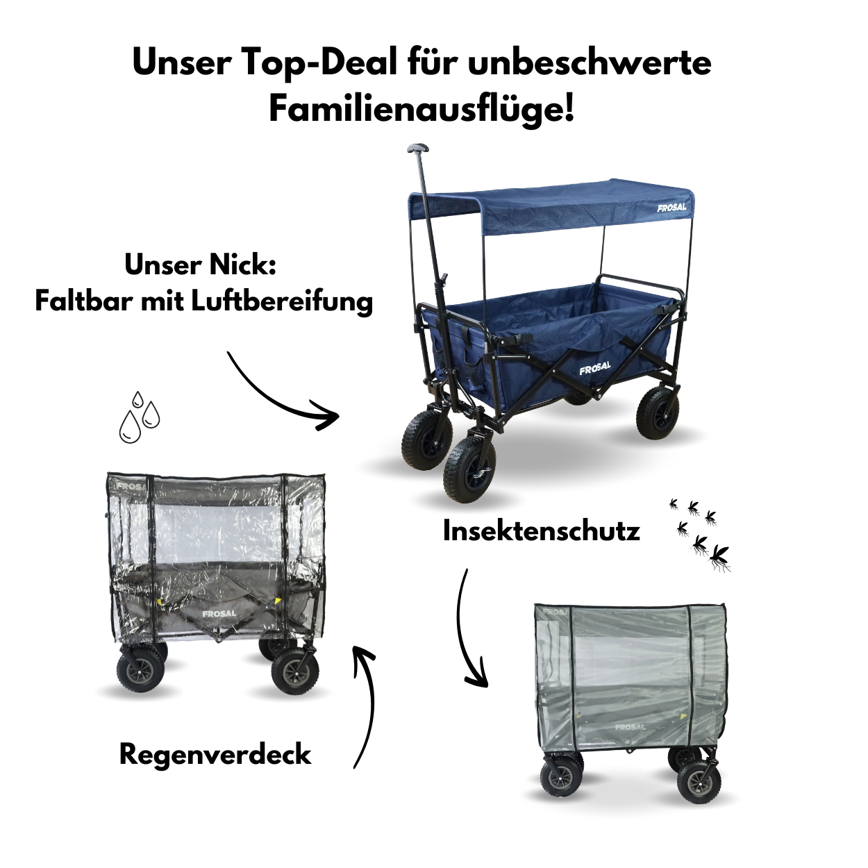 Frosal Nick blue handcart including rain cover and insect screen