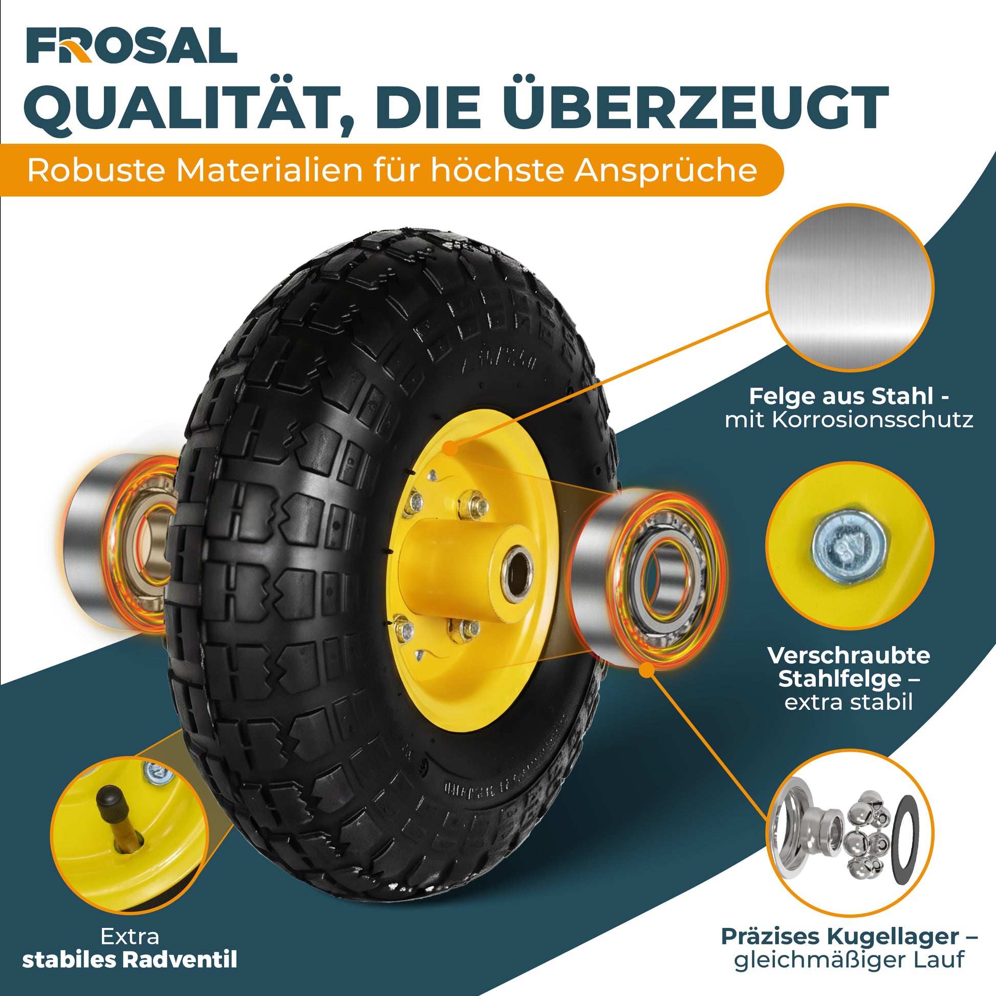 FROSAL Ersatzrad für Transportwagen Luftreifen 16 mm Achse Gelb 4.10 / 3,50 - 4
