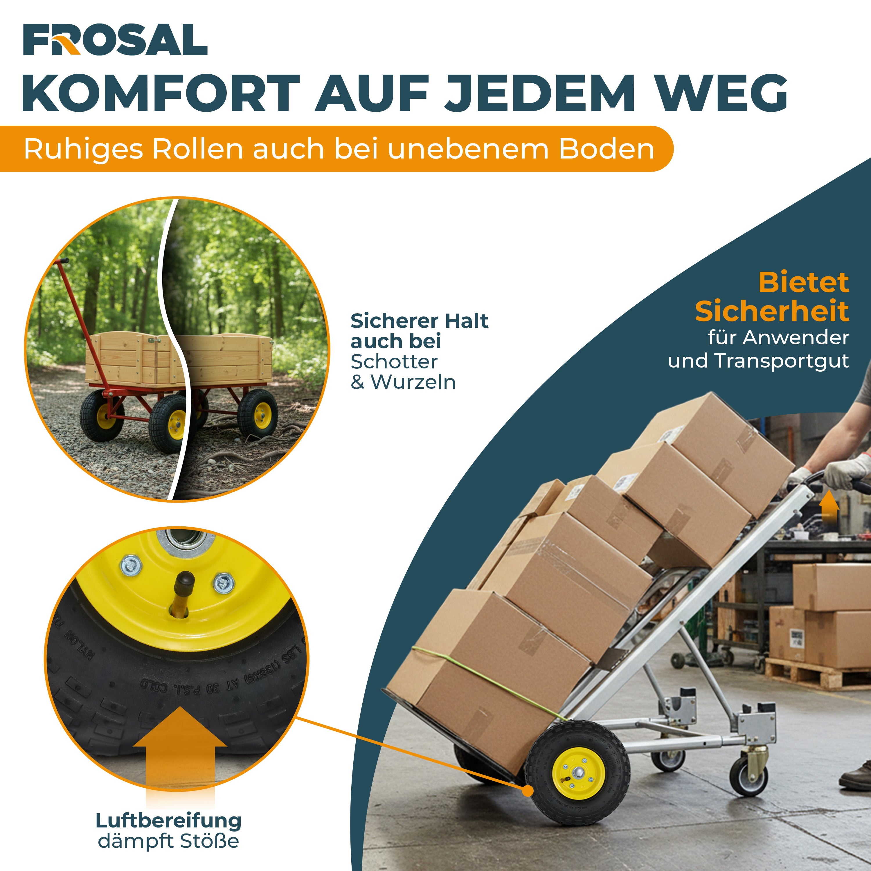 FROSAL Ersatzrad für Transportwagen Luftreifen 16 mm Achse Gelb 4.10 / 3,50 - 4