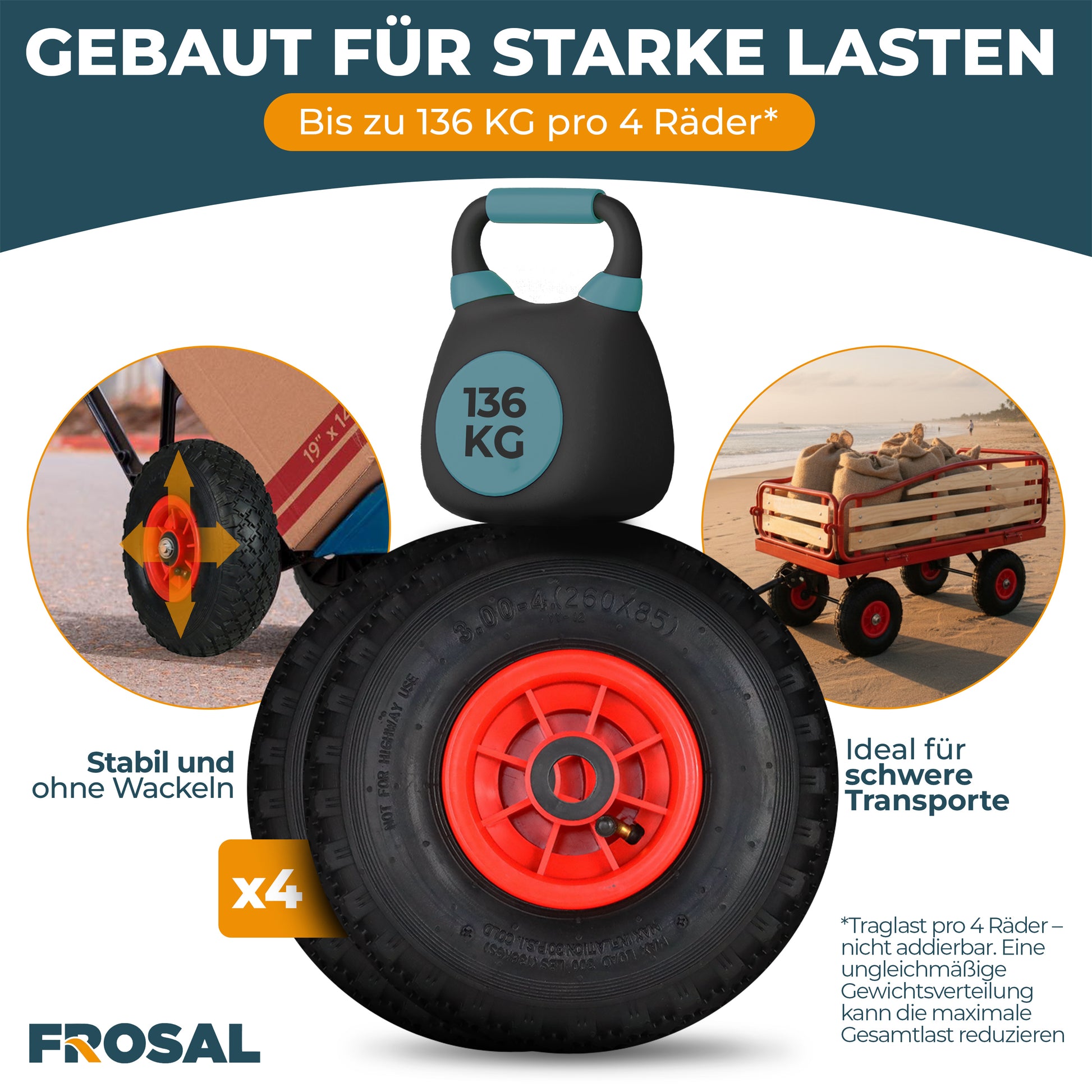 FROSAL Ersatzrad Luftbereifung - Rad für Bollerwagen oder Sackkarre Nabe 20mm/75mm