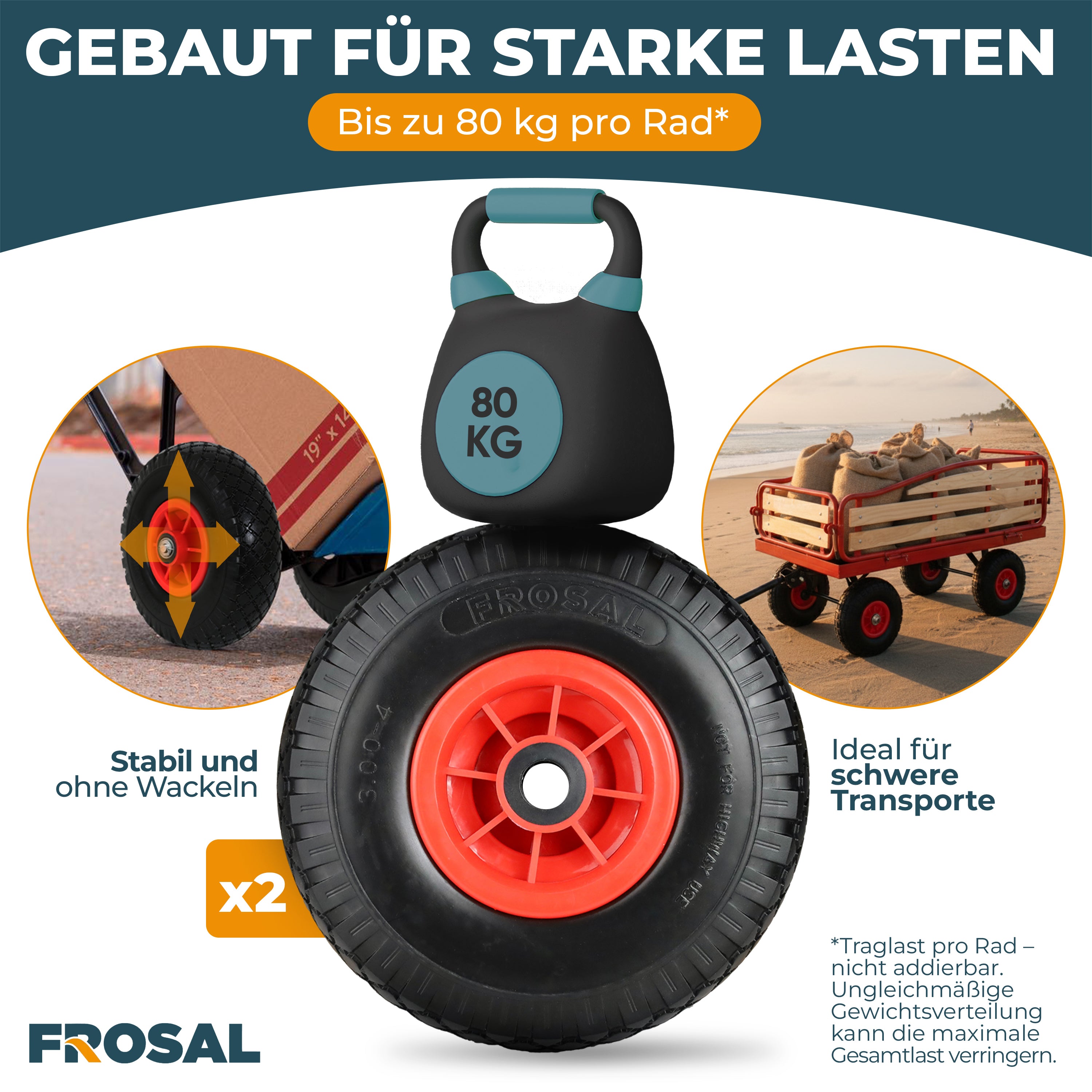 FROSAL Ersatzrad - PU Rad Nabe 20mm/75mm für Bollerwagen oder Sackkarre pannensicher