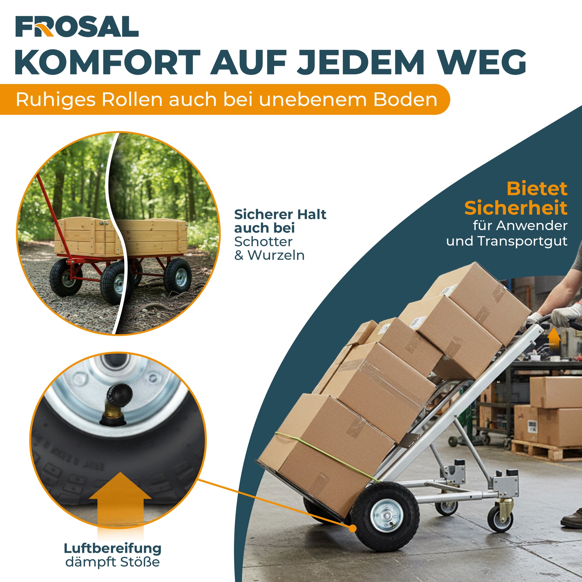 FROSAL Ersatzrad Luftreifen Transportwagen 16 mm Achse Silber 4.10 / 3,50 - 4