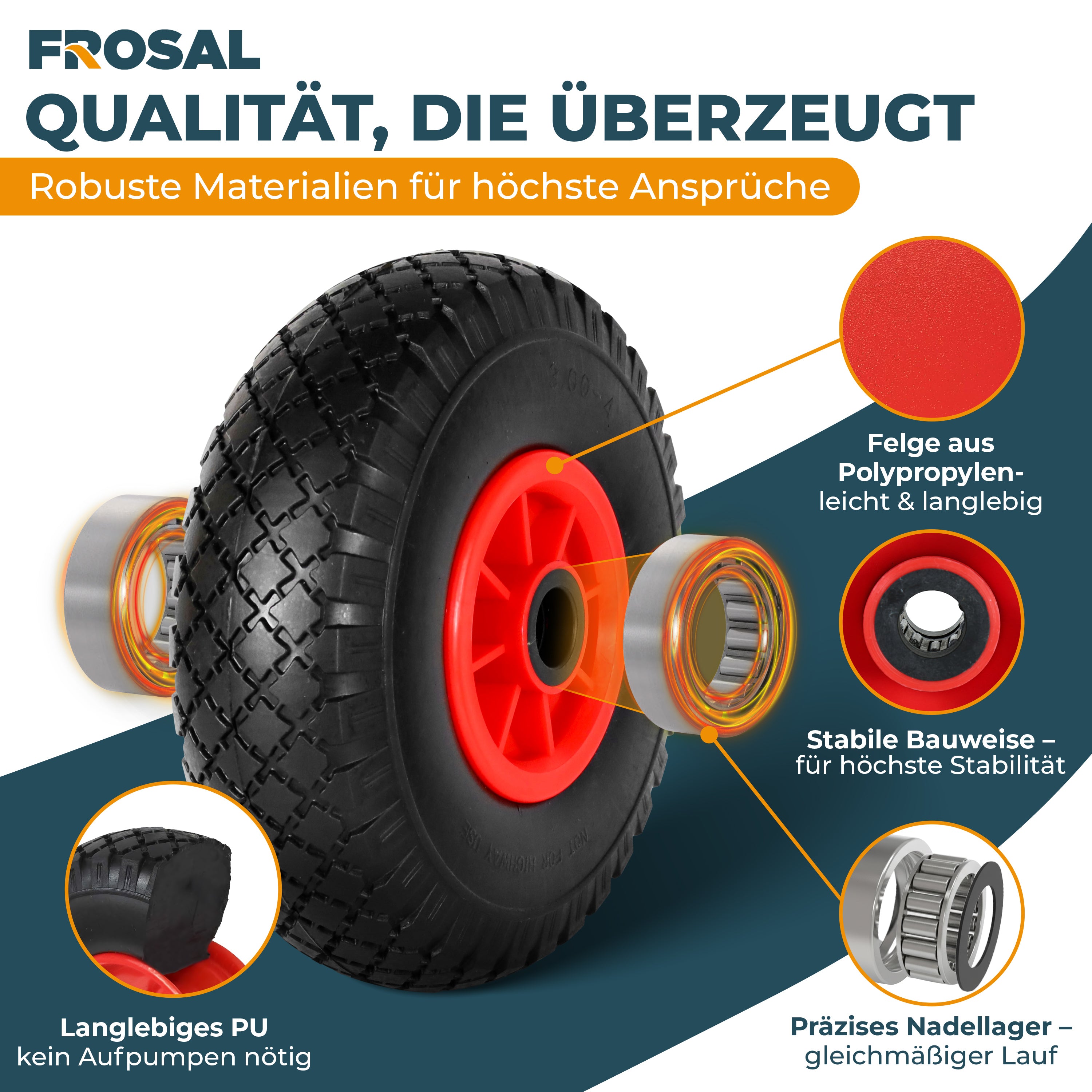 FROSAL Ersatzrad - PU Rad Nabe 25mm/75mm für Bollerwagen oder Sackkarre pannensicher