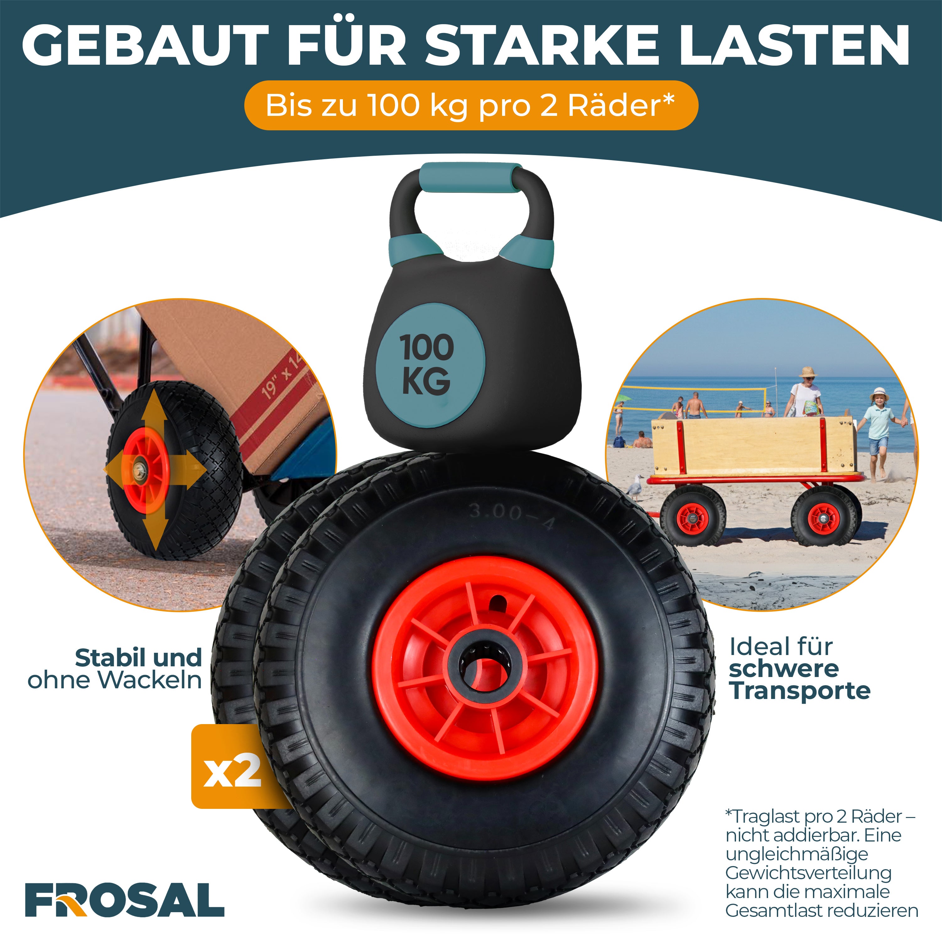 FROSAL Ersatzrad - PU Rad Nabe 25mm/75mm für Bollerwagen oder Sackkarre pannensicher