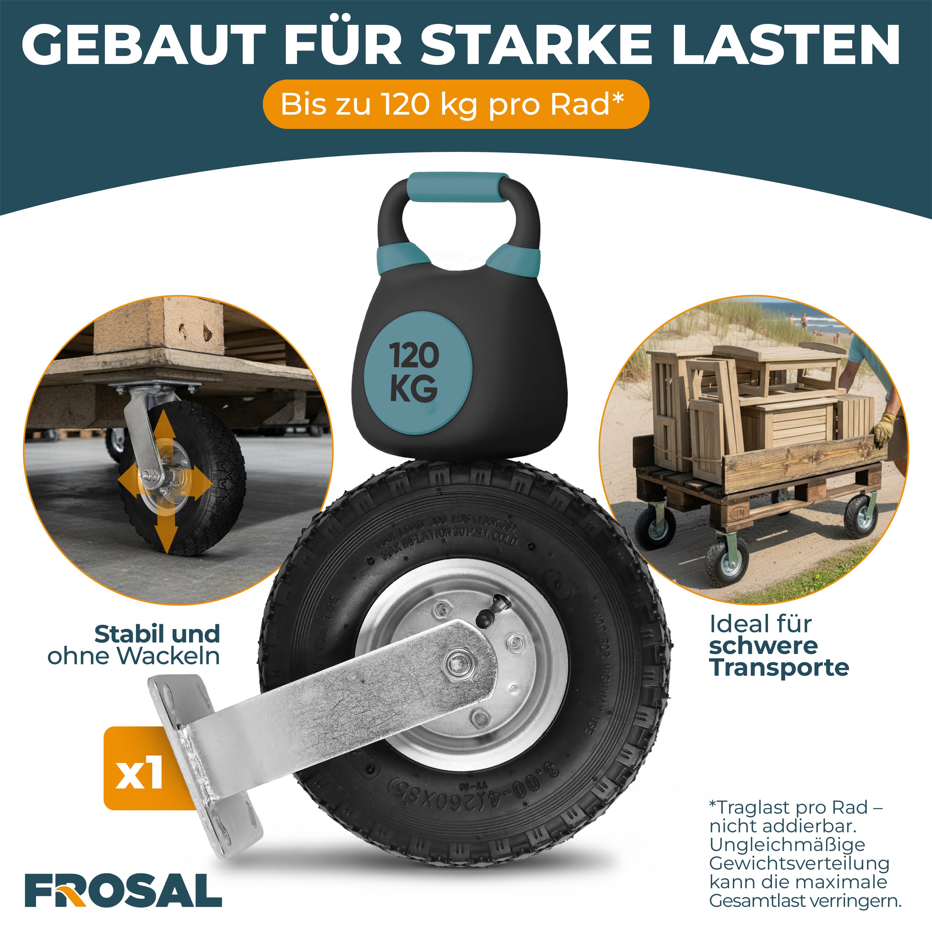 2 x FROSAL Bockrolle + 2 x Lenkrolle Set Ø 260 x 85 mm | 3.00-4 Rad als 4-tlg. Set | Luftrad