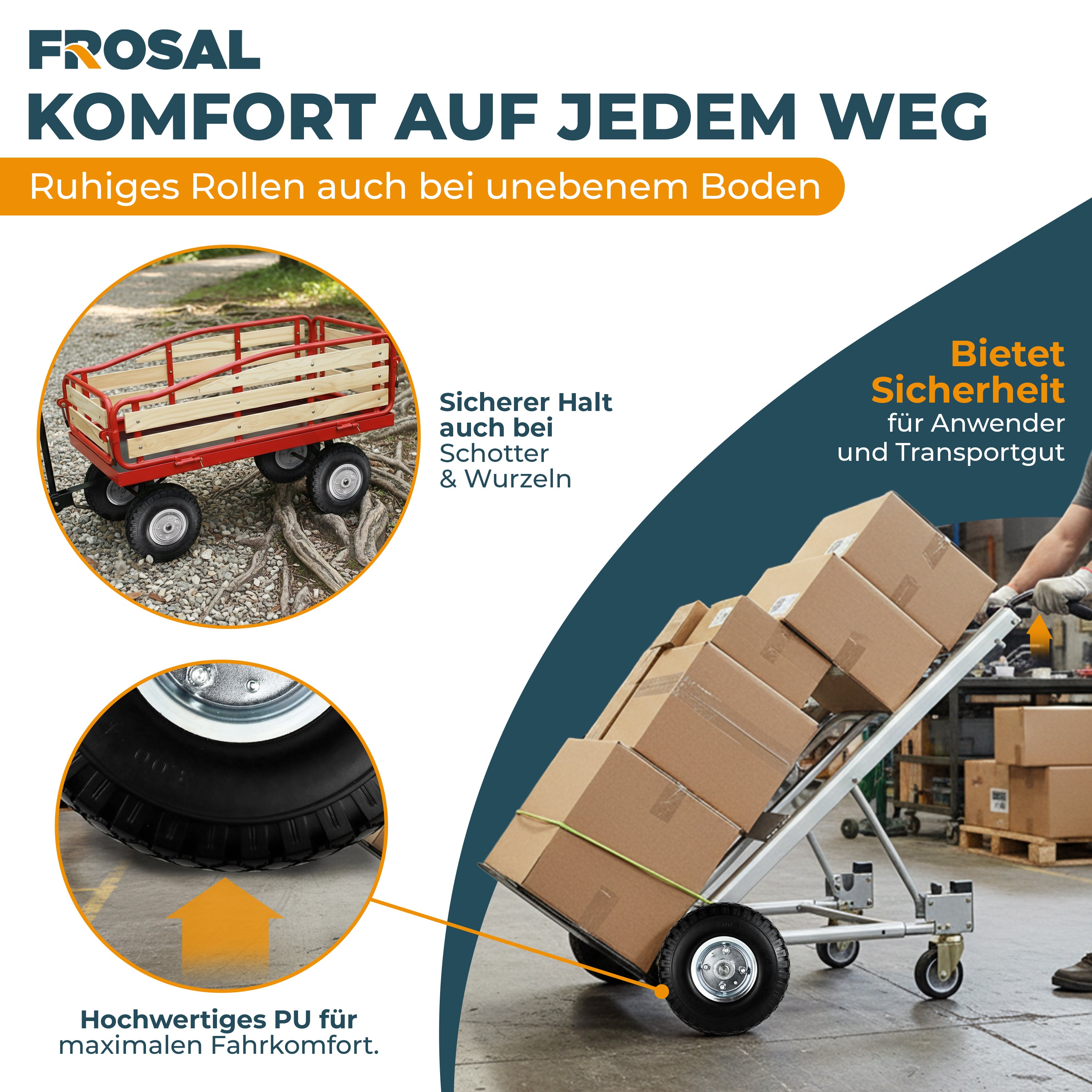 2 x FROSAL PU Rad Stahlfelge Silber 20mm Bollerwagen Sackkarre