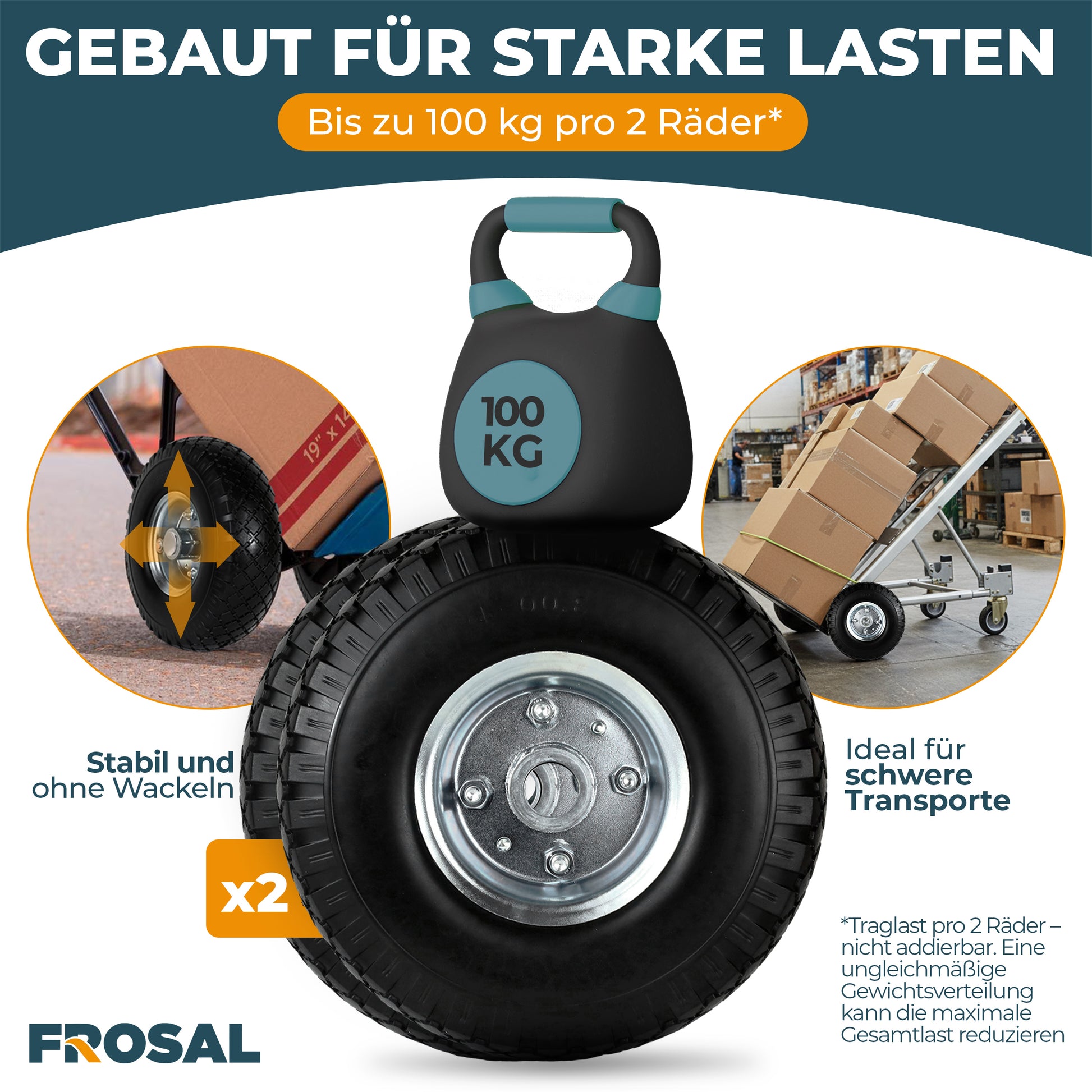 2 x FROSAL PU Rad Stahlfelge Silber 20mm Bollerwagen Sackkarre