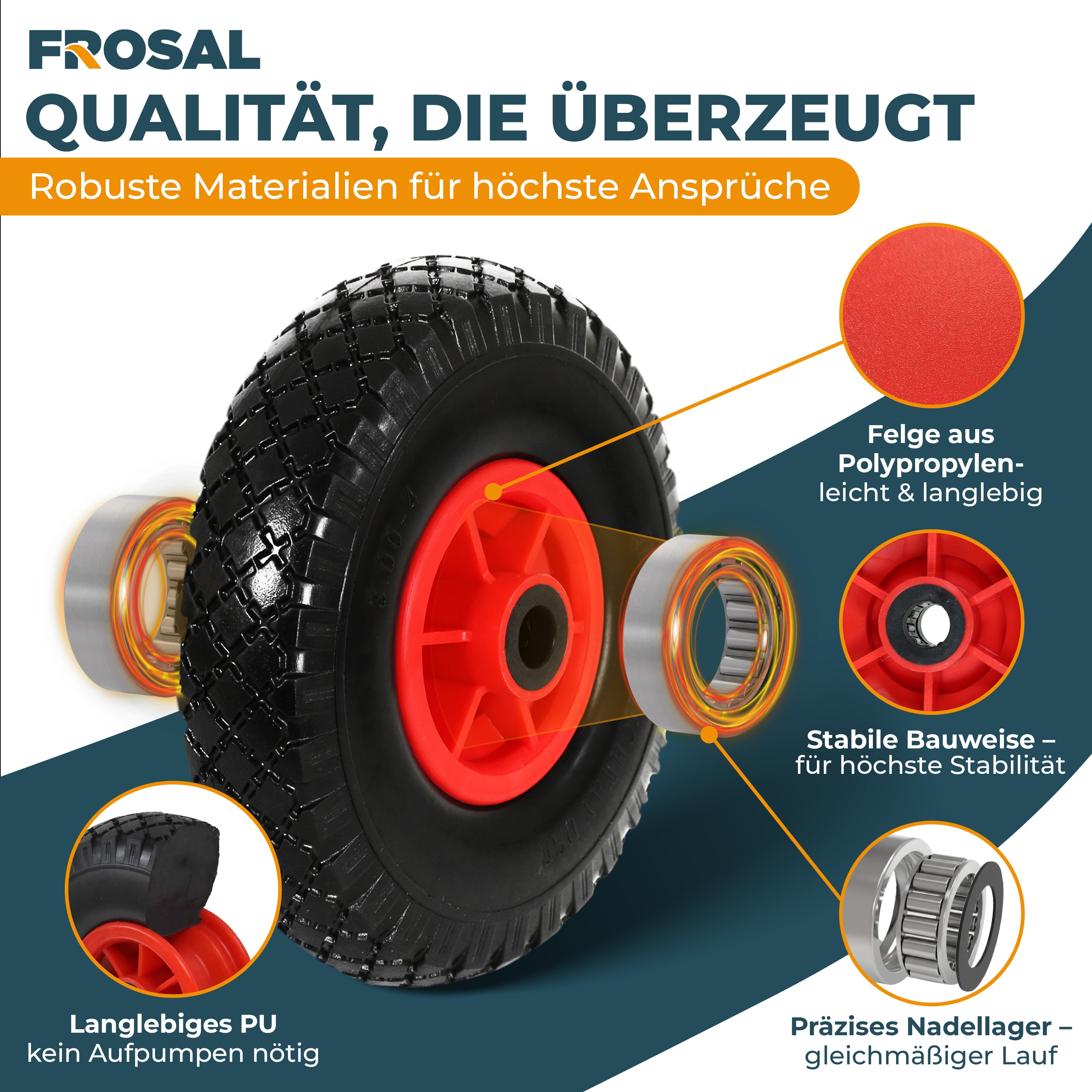 FROSAL Ersatzrad - PU Rad Nabe 20mm/60mm für Bollerwagen oder Sackkarre pannensicher