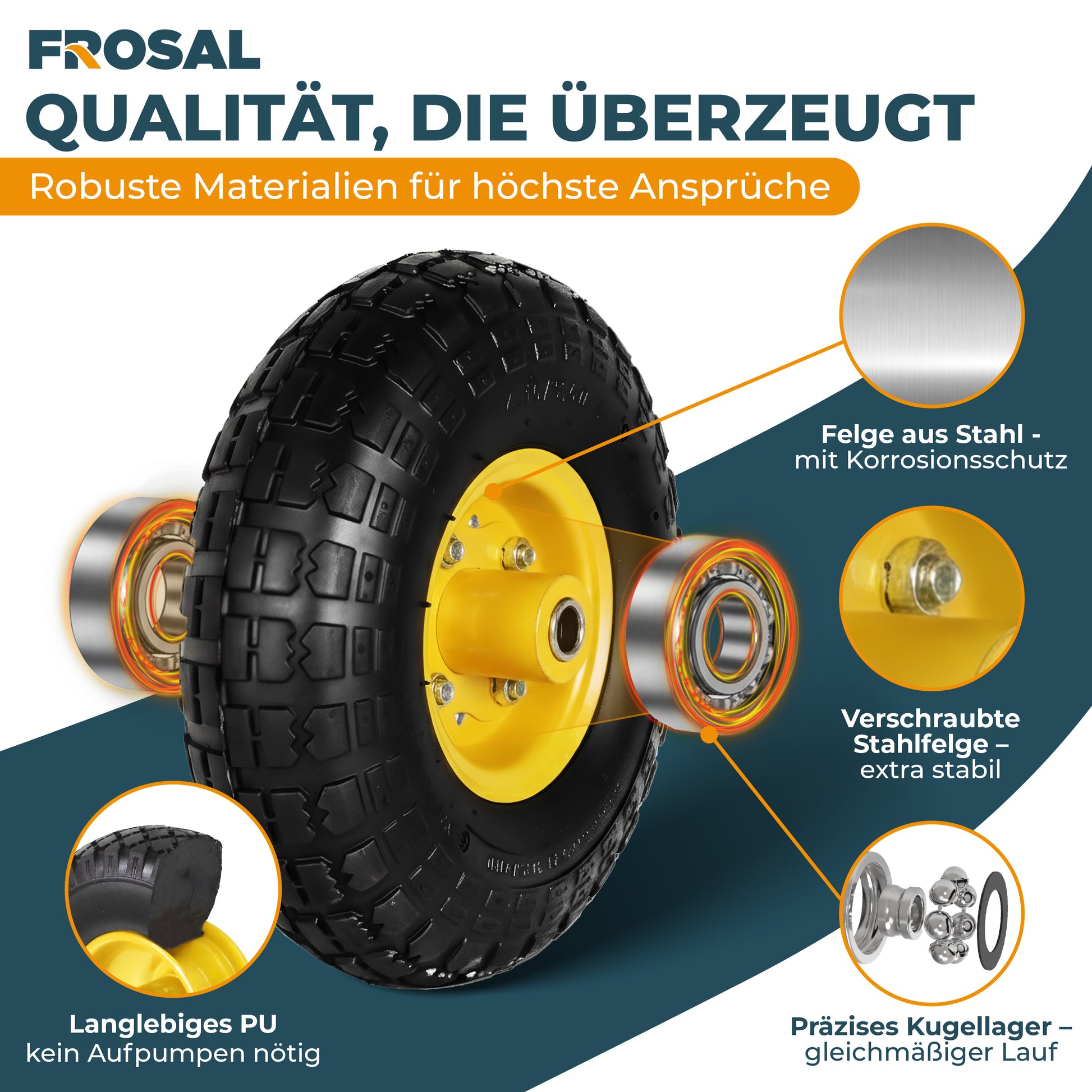 FROSAL Ersatzrad Transportwagen pannensicher 16 mm Achse Gelb 4.10 / 3,50