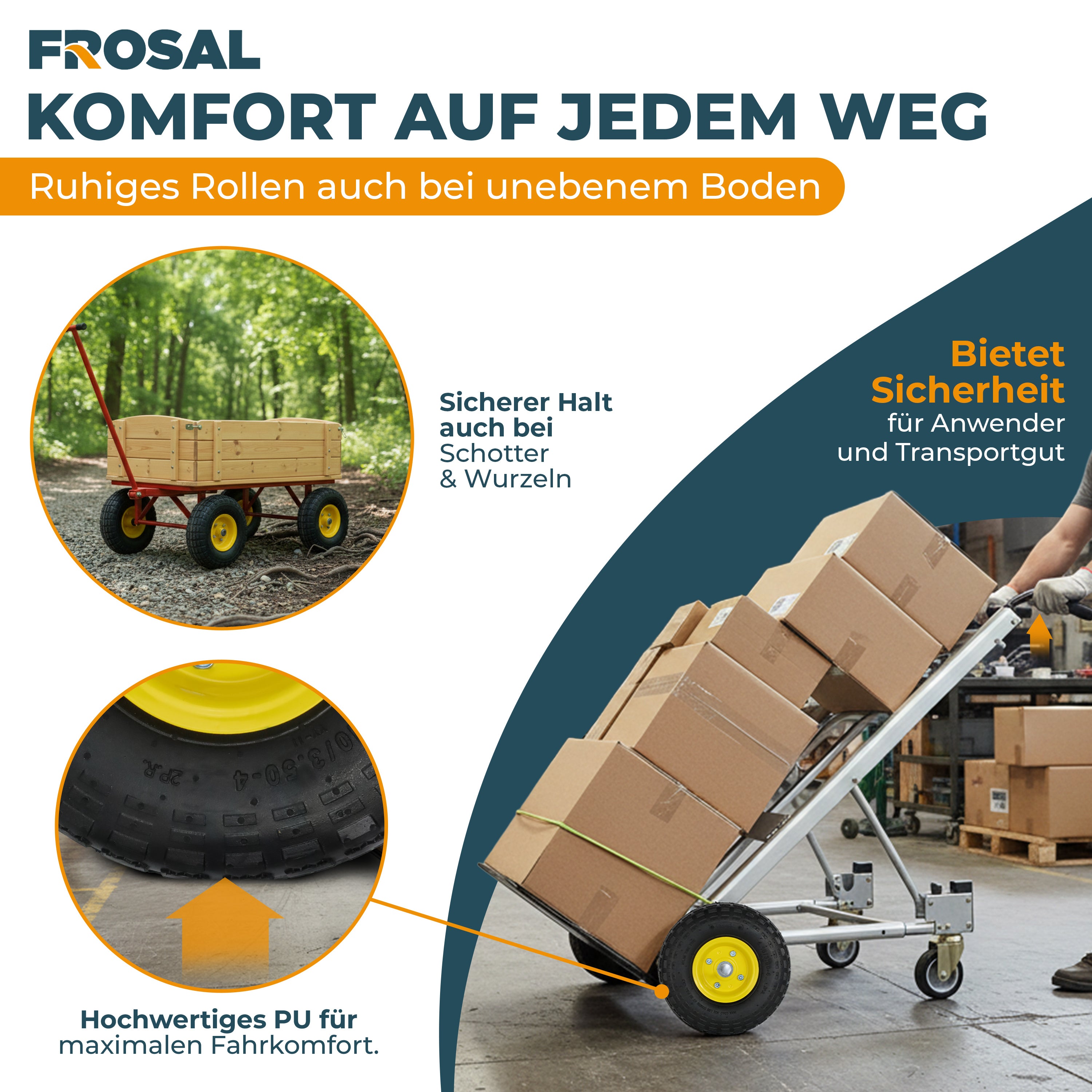 FROSAL Ersatzrad Transportwagen pannensicher 16 mm Achse Gelb 4.10 / 3,50