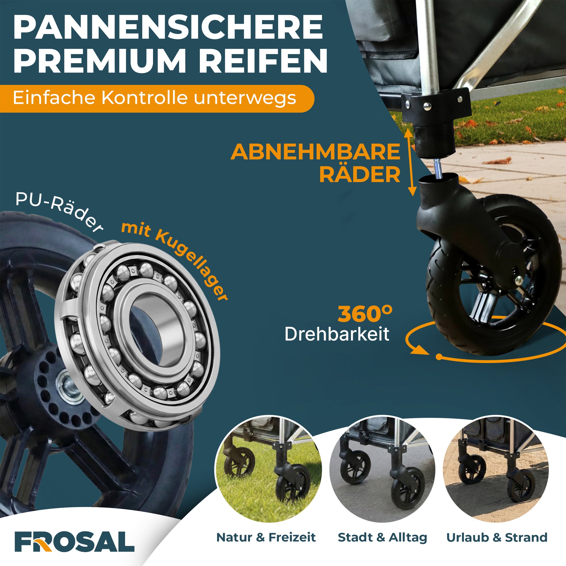 FROSAL Bollerwagen VICTOR faltbar Kinder klappbar