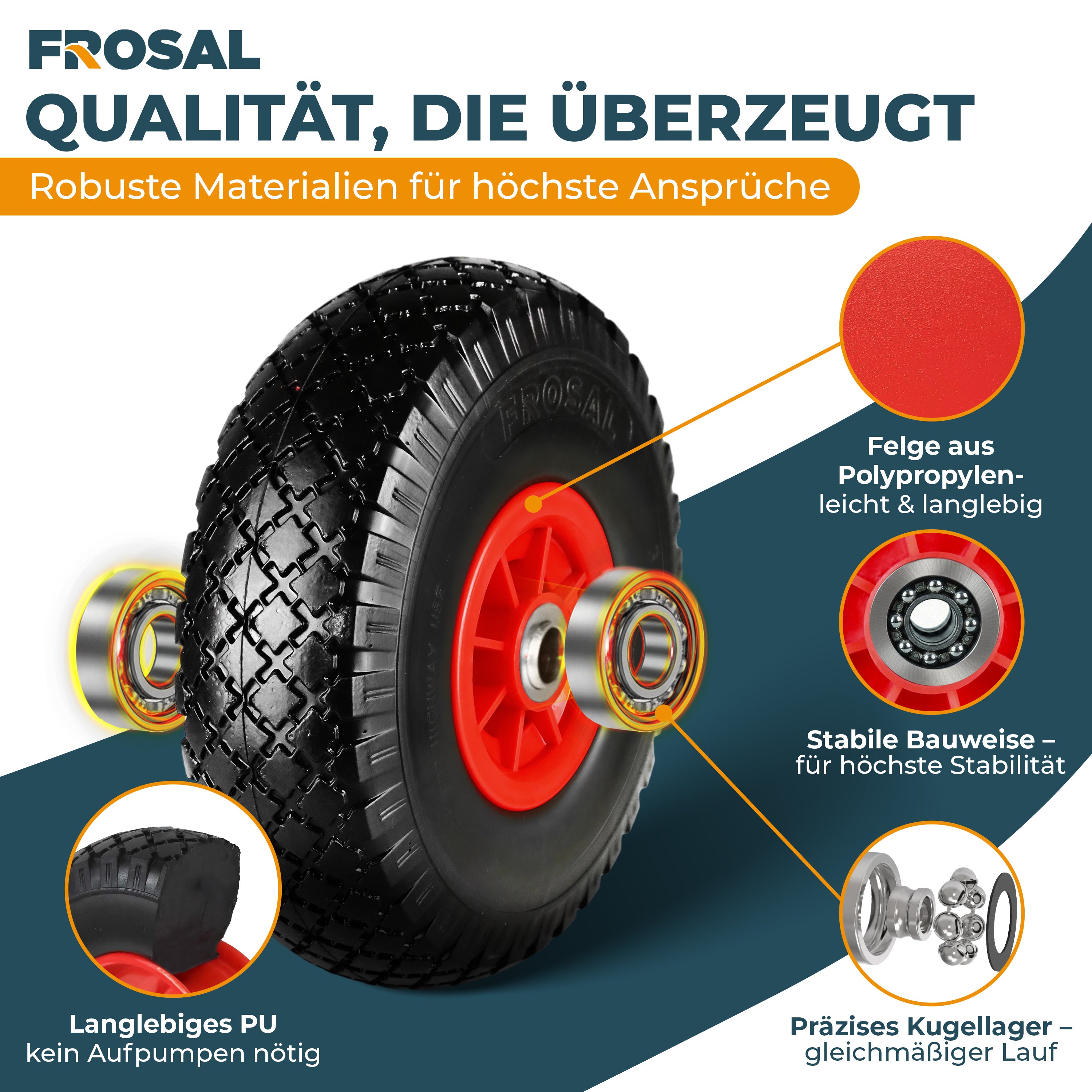 FROSAL Ersatzrad - PU Rad Nabe 16mm/50mm für Bollerwagen oder Sackkarre pannensicher Felge rot