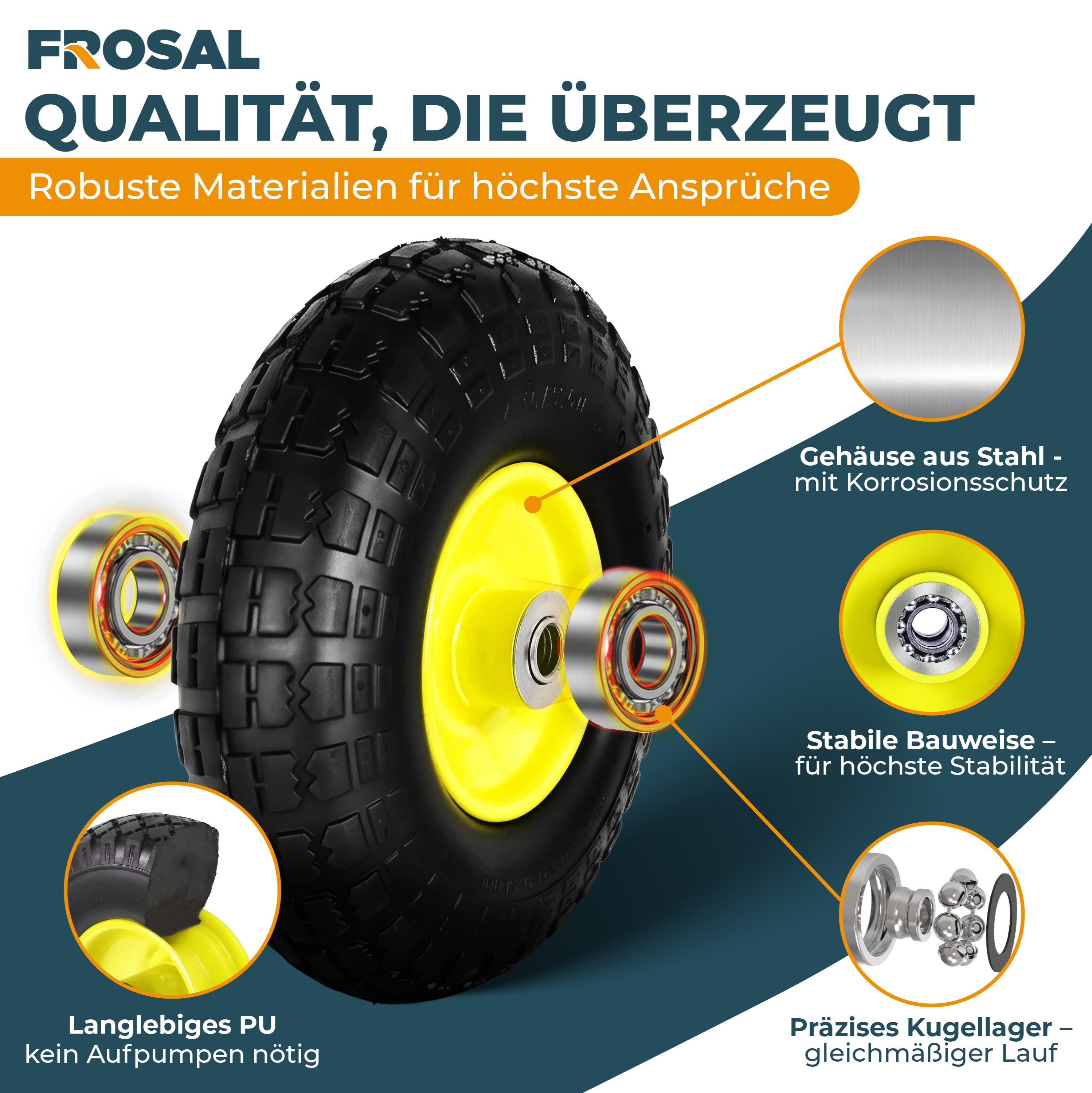 FROSAL Ersatzrad - PU Rad Nabe 16mm/50mm für Bollerwagen oder Sackkarre pannensicher Felge gelb