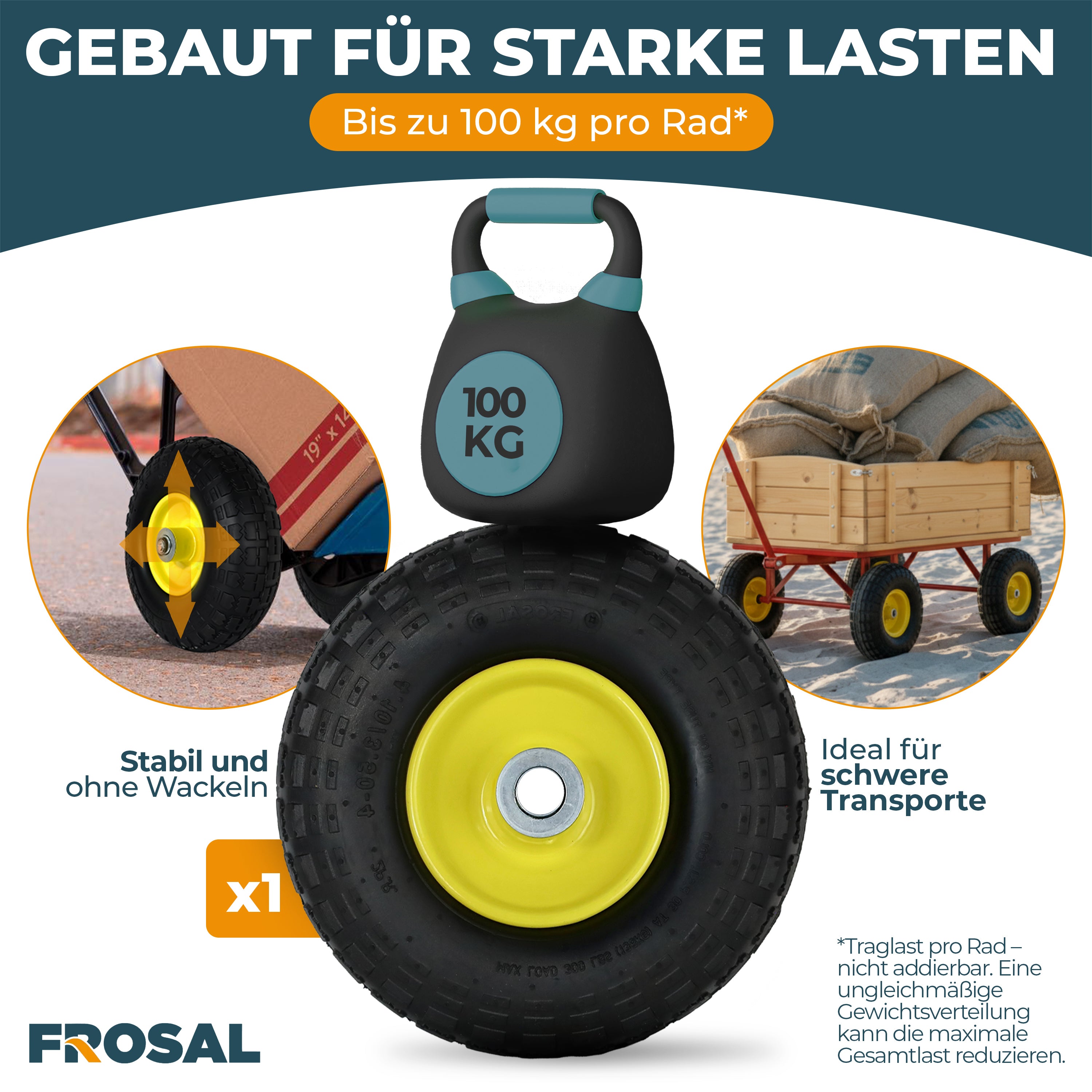 FROSAL Ersatzrad - PU Rad Nabe 16mm/50mm für Bollerwagen oder Sackkarre pannensicher Felge gelb