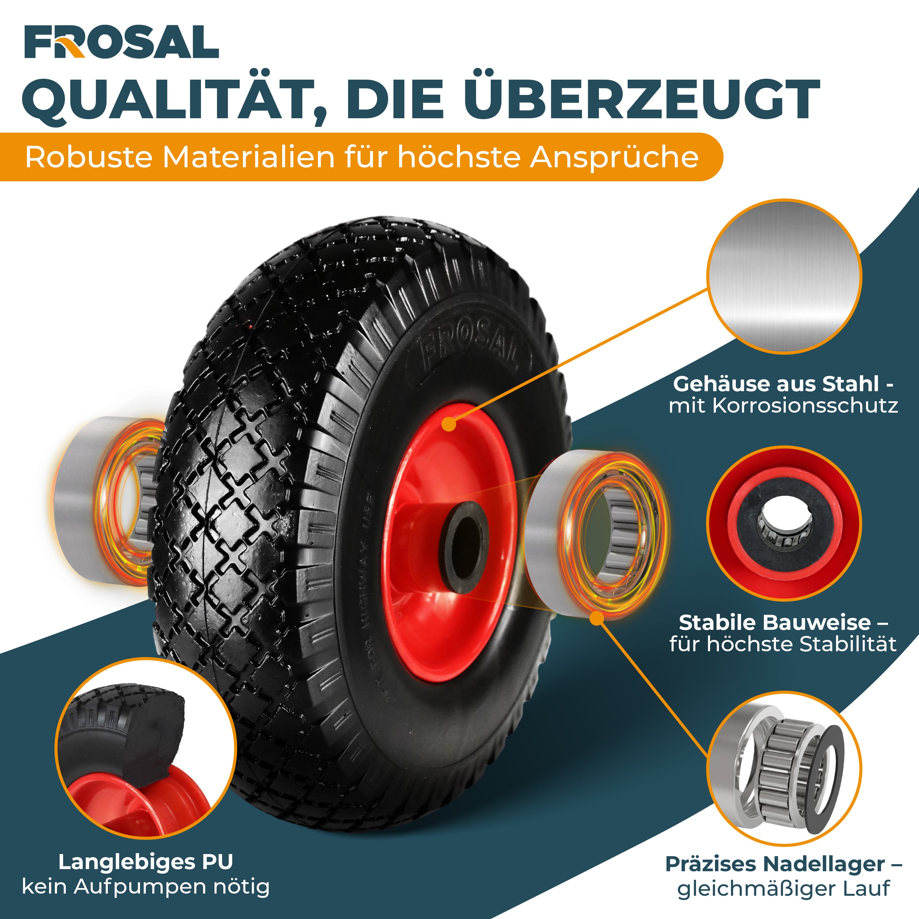 FROSAL pannensichere Ersatzräder 260×75 mm für Bollerwagen & Sackkarre | PU Rad auf Stahlfelge | Achse Ø25×75 mm | Räder Transportkarre pannensicher