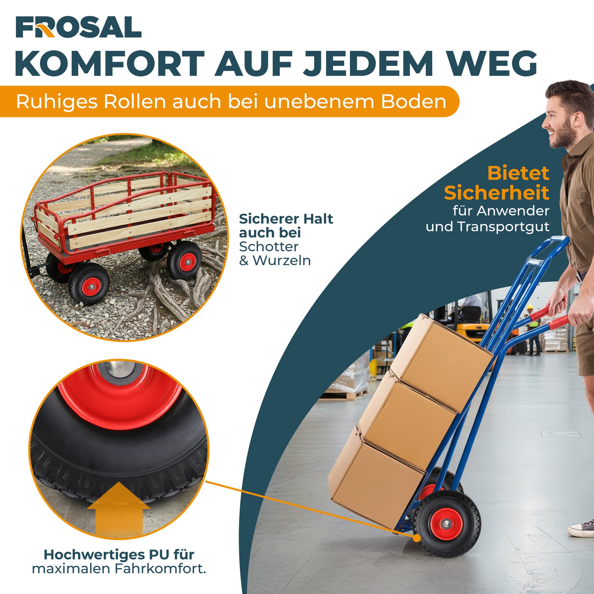 FROSAL pannensichere Ersatzräder 260×75 mm für Bollerwagen & Sackkarre | PU Rad auf Stahlfelge | Achse Ø25×75 mm | Räder Transportkarre pannensicher