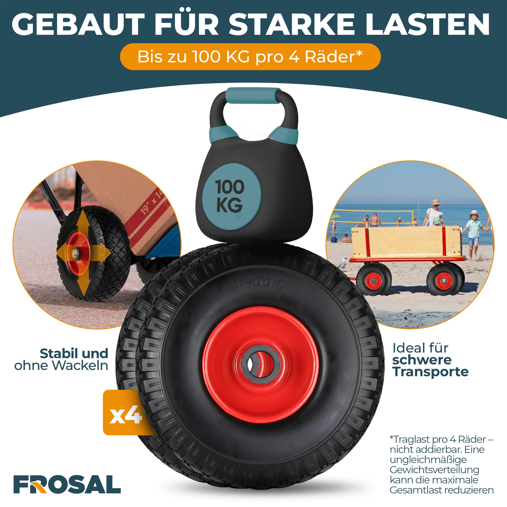FROSAL pannensichere Ersatzräder 260×75 mm für Bollerwagen & Sackkarre | PU Rad auf Stahlfelge | Achse Ø25×75 mm | Räder Transportkarre pannensicher