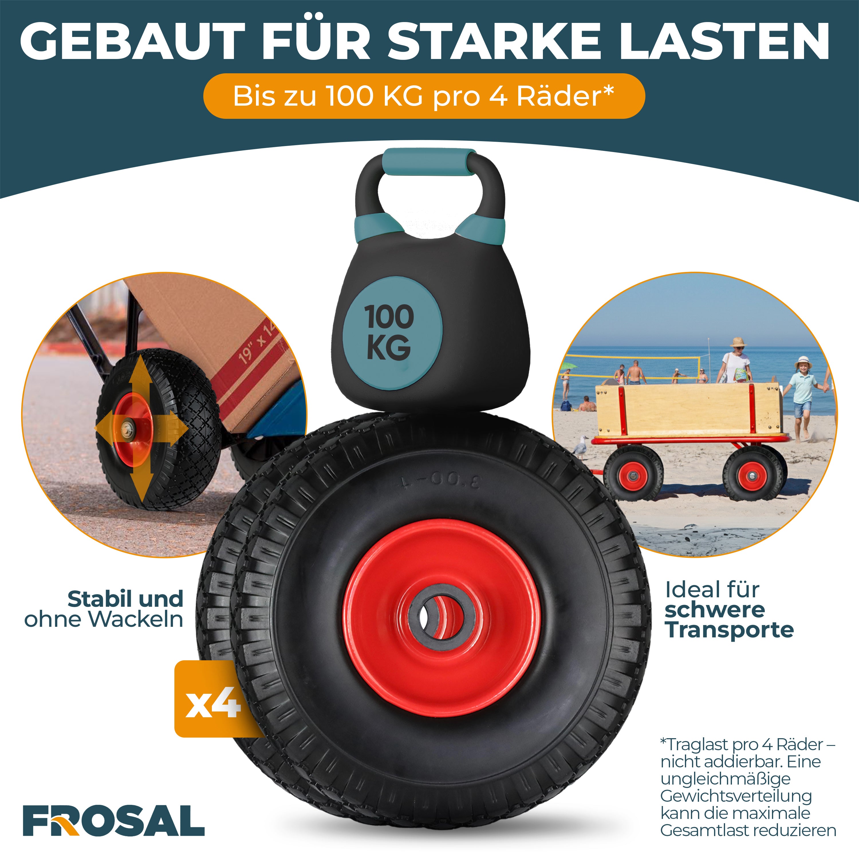 FROSAL pannensichere Ersatzräder 260×75 mm für Bollerwagen & Sackkarre | PU Rad auf Stahlfelge | Achse Ø25×75 mm | Räder Transportkarre pannensicher