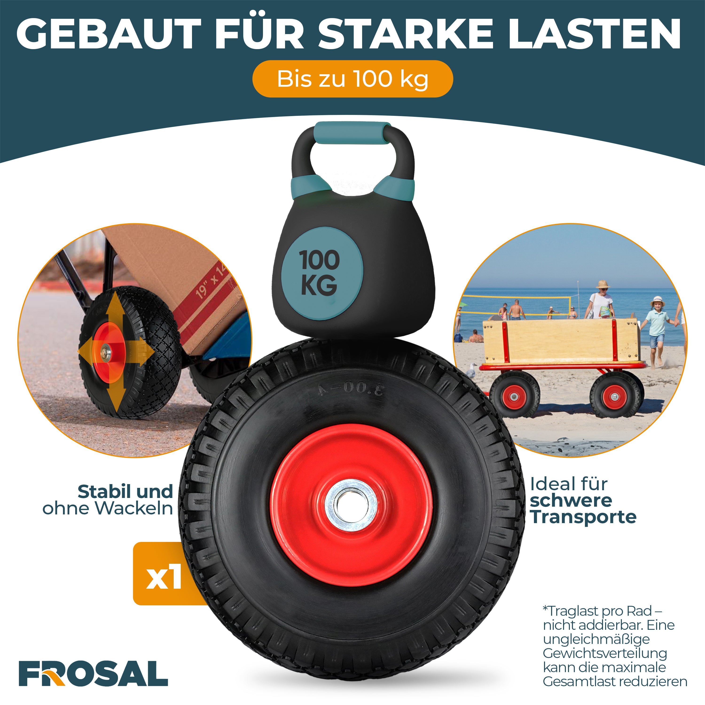 FROSAL pannensichere Ersatzräder 260×80 mm für Bollerwagen & Sackkarre | PU Rad auf Stahlfelge | Achse Ø20×75 mm | Räder Transportkarre pannensicher