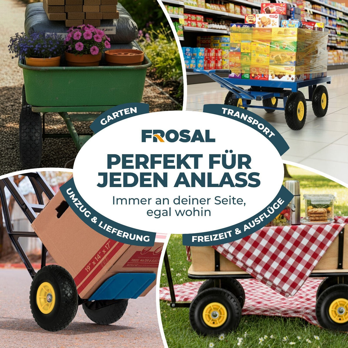 FROSAL PU-Ersatzrad 3.00-4, Bollerwagenrad, Sackkarrenrad mit Kugellager