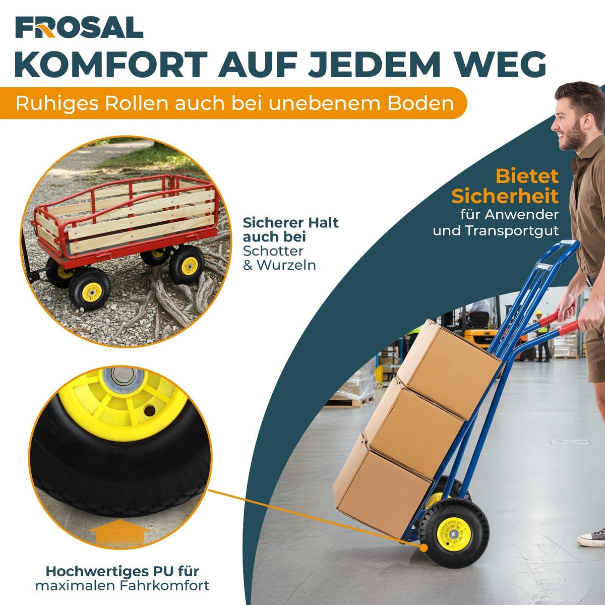 FROSAL PU-Ersatzrad 3.00-4, Bollerwagenrad, Sackkarrenrad mit Kugellager