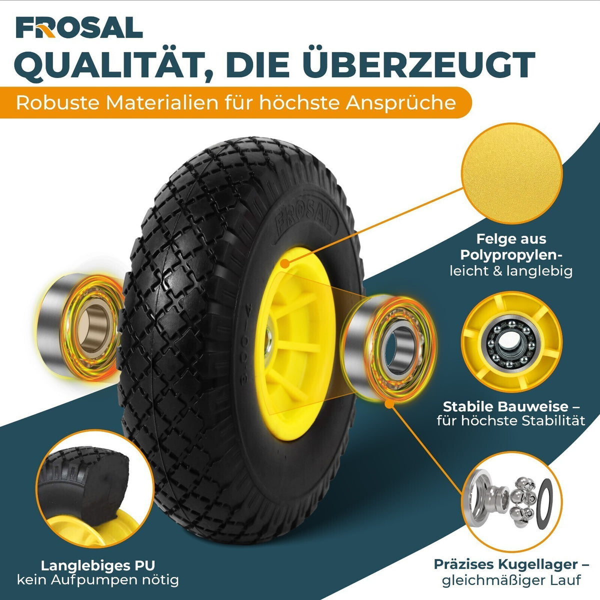 FROSAL PU-Ersatzrad 3.00-4, Bollerwagenrad, Sackkarrenrad mit Kugellager